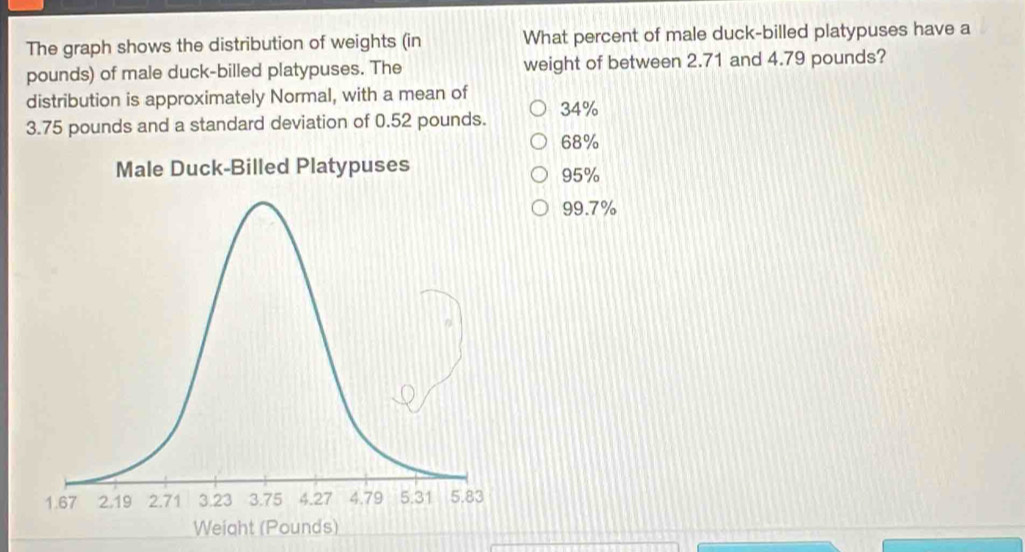 Solved: The graph shows the distribution of weights (in What percent of ...