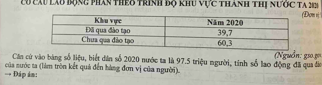 Có cầu lào độnG PHAn THEO TRINH đỌ khU VựC tHáNH THị nƯỚC TA 2020 
ơn vị: 
(Nguồn: gso.gov 
Căn cứ vào bảng số liệu, biết dân số 2020 nước ta là 97.5 triệu người, tính số lao động đã qua đào 
của nước ta (làm tròn kết quả đến hàng đơn vị của người). 
→ Đáp án: