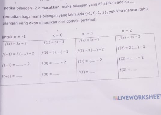 Ketika bilangan -2 dimasukkan, maka bilangan yang dihasilkan ada|ah .....
Kemudian bagaimana bilangan yang lain? Ada  -1,0,1,2 , yuk kita mencari tahu
bilangan yang akan dihasilkan dari domain tersebut!
U
BLIVEWORKSHEET