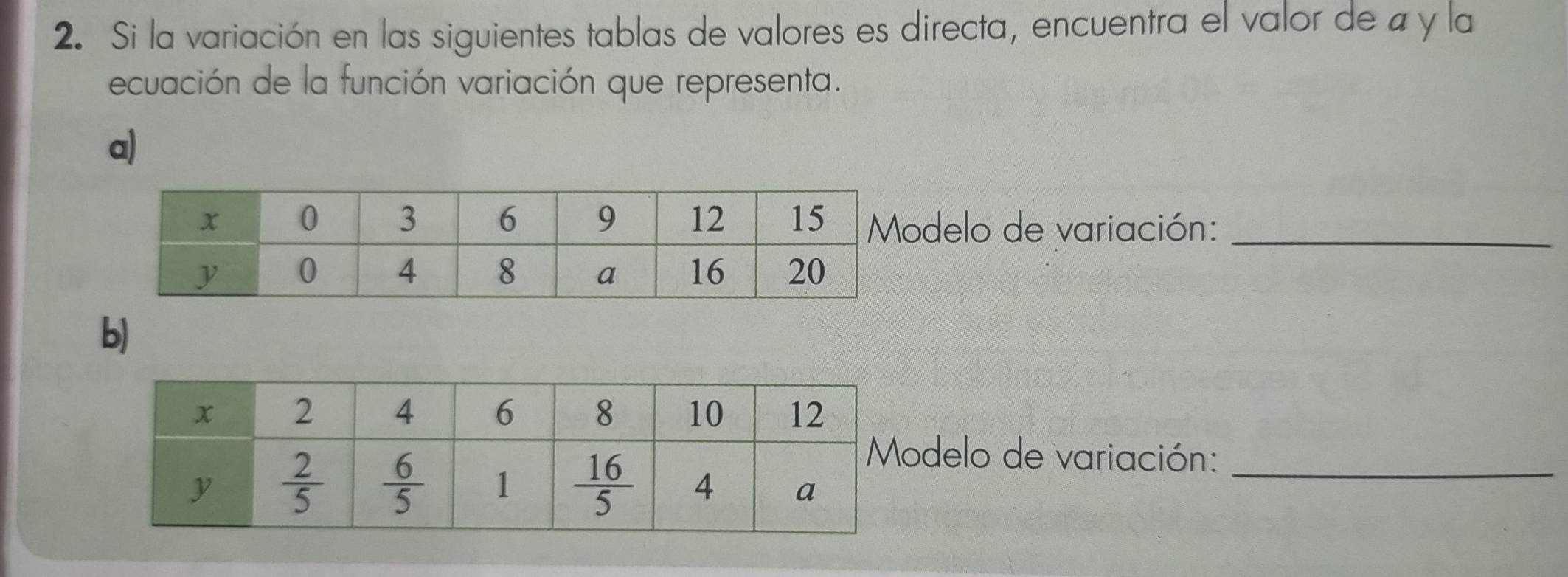 Si la variación en las siguientes tablas de valores es directa, encuentra el valor de a y la
ecuación de la función variación que representa.
a)
odelo de variación:_
b)
odelo de variación:_