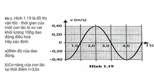 Hình 1.19 là đồ t 
vận tốc - thời gian của 
một con lắc lò xo vat 
khối lượng 100g dao 
động điều hoà 
Hãy xác định:
t (s 
a)Biên độ của dao 
động. 
b)Cơ năng của con lầ 
tại thời điểm t=3,0s