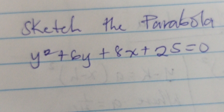 sketch the Farabola
y^2+6y+8x+25=0