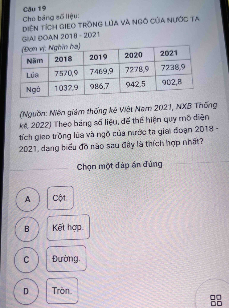 Cho bảng số liệu:
DIỆN TÍCH GIEO TRỒNG LÚA VA NGÔ CÚA NƯỚC TA
GIAI ĐOẠN 2018 - 2021
(Nguồn: Niên giám thống kê Việt Nam 2021, NXB Thống
kê, 2022) Theo bảng số liệu, để thể hiện quy mô diện
tích gieo trồng lúa và ngô của nước ta giai đoạn 2018 -
2021, dạng biểu đồ nào sau đây là thích hợp nhất?
Chọn một đáp án đúng
A Cột.
B Kết hợp.
C Đường.
D Tròn.