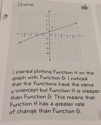 Cherie 
I started plotting Function H on the 
graph with Function G. I noticed 
that the functions have the same 
y-intercept but Function H is steeper 
than Function G. This means that 
Function H has a greater rate 
of change than Function G.