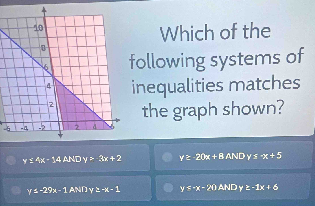 Which of the
ollowing systems of
nequalities matches
the graph shown?
-
y≤ 4x-14 AND y≥ -3x+2 y≥ -20x+8 AND y≤ -x+5
y≤ -29x-1 AND y≥ -x-1 y≤ -x-20 AND y≥ -1x+6