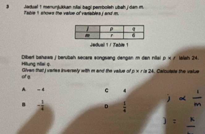 Jadual 1 menunjukkan nilai bagl pemboleh ubah / dan m.
Table 1 shows the value of variables j and m.
Jadual 1 / Table 1
Diber bahawa / berubah secara songsang dengan m dan nilai p* r lalah 24.
Hitung nilai q.
Given that j varies inversely with m and the value of D* r is 24. Calculate the value
of q.
A -4 C 4
B - 1/4 
D  1/4 