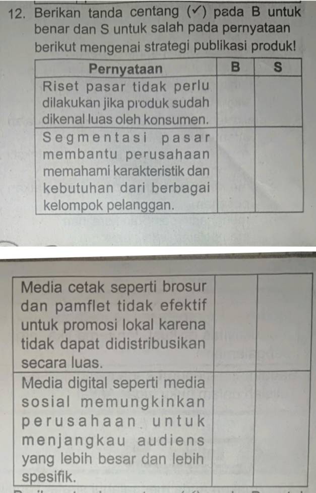 Berikan tanda centang (✔) pada B untuk 
benar dan S untuk salah pada pernyataan 
berikut mengenai strategi publikasi produk!