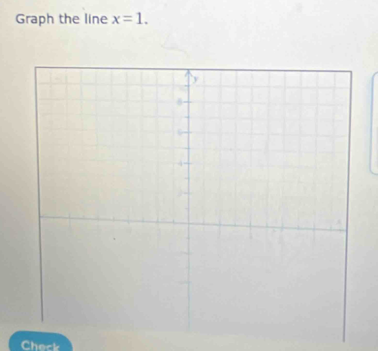 Graph the line x=1. 
Check