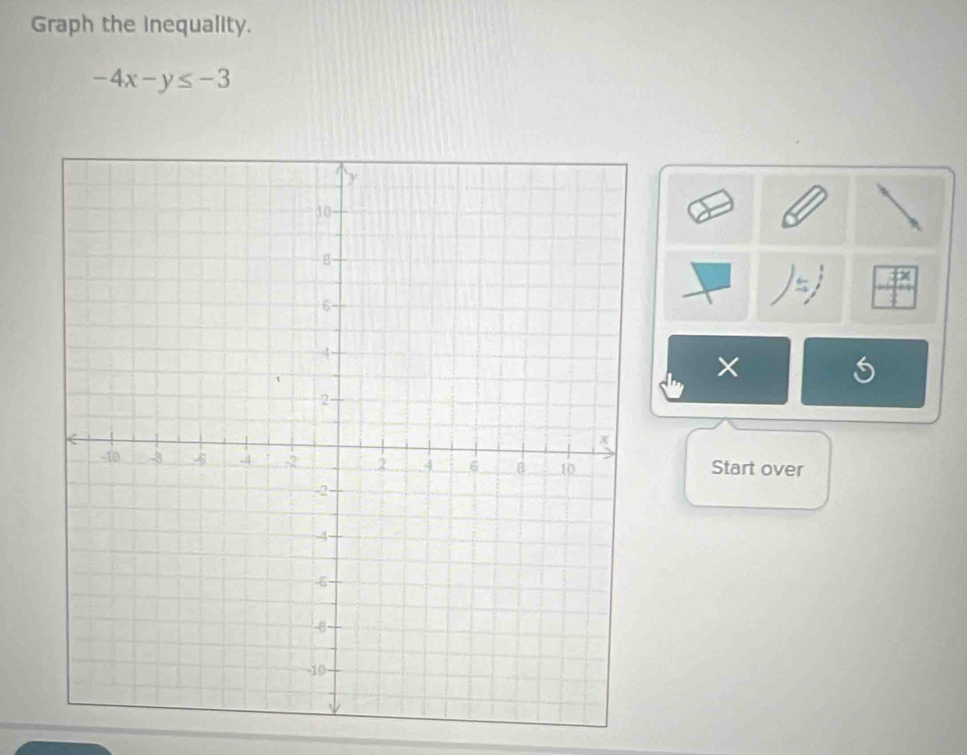 Graph the inequality.
-4x-y≤ -3
Start over