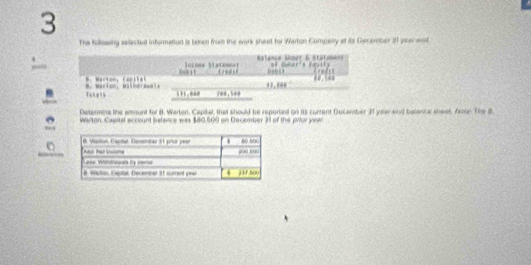 The hillawing selected infurmation is taken from the work sheet for Warton Company et its December 31 yeereod.
Determine the amount for B. Warten. Capital, that should be reperted on its current Gecember 31 year end belance sheet. Nole. The B
o Warton. Capital account balance was $80,500 on December 31 of the prior year.
_