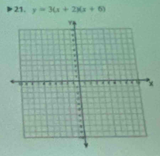 y=3(x+2)(x+6)