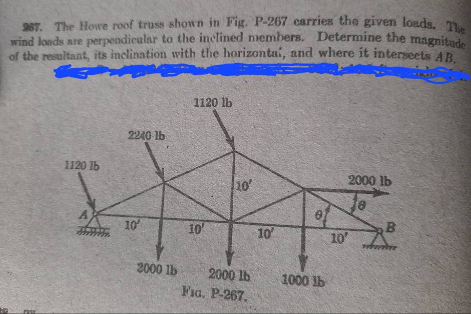 Solved: The Howe roof truss shown in Fig. P-267 carries the given loads ...