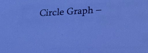 Circle Graph -