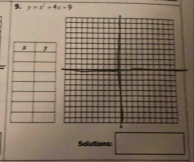 y=x^2+4x+9
Soutions: □