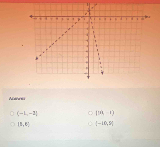 Answer
(-1,-3)
(10,-1)
(5,6)
(-10,9)