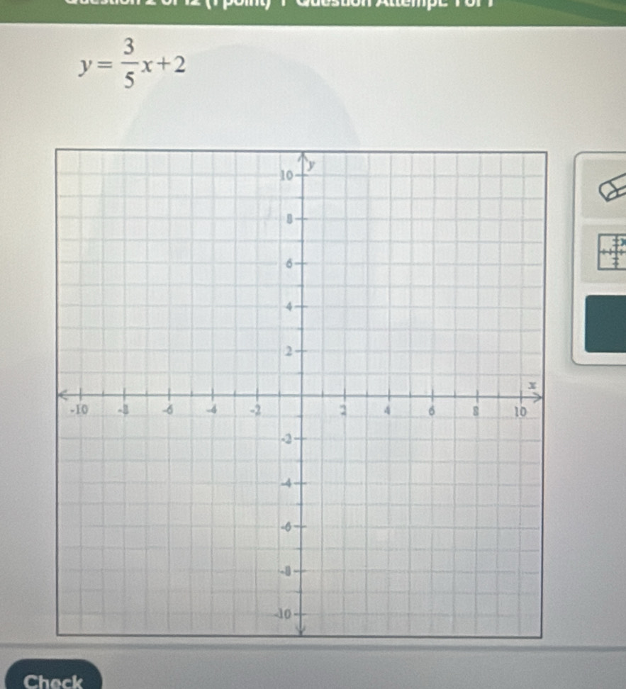 y= 3/5 x+2
Check