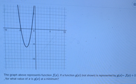 The graph above represents function f(x). If a function g(x) (not shown) is represented by g(x)=f(x)+1
for what value of x is g(x) at a minimum?