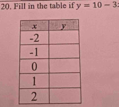 Fill in the table if y=10-3