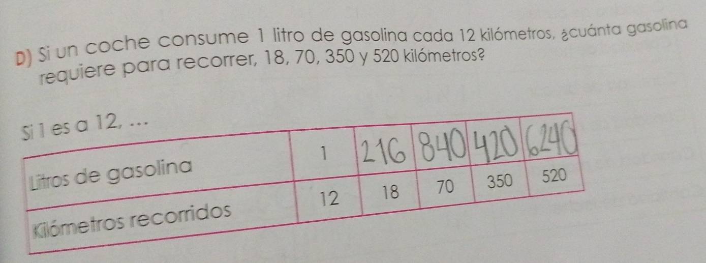 Si un coche consume 1 litro de gasolina cada 12 kilómetros, ¿cuánta gasolina 
requiere para recorrer, 18, 70, 350 y 520 kilómetros?