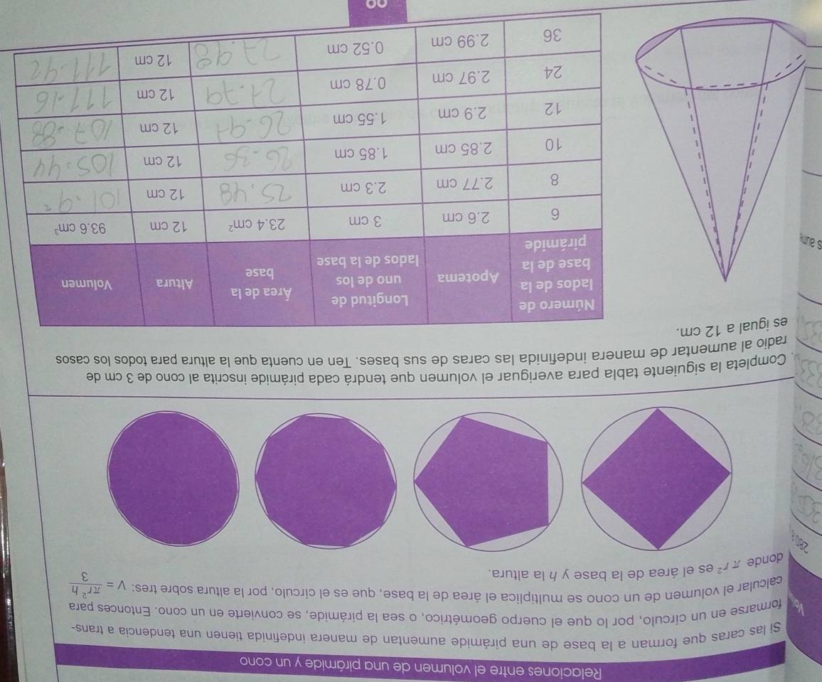 Relaciones entre el volumen de una pirámide y un cono
Si las caras que forman a la base de una pirámide aumentan de manera indefinida tienen una tendencia a trans-
formarse en un círculo, por lo que el cuerpo geométrico, o sea la pirámide, se convierte en un cono. Entonces para
calcular el volumen de un cono se multiplica el área de la base, que es el círculo, por la altura sobre tres: V= π r^2h/3 
donde π r^2 es el área de la base y h la altura.
. Completa la siguiente tabla para averiguar el volumen que tendrá cada pirámide inscrita al cono de 3 cm de
radio al aumentar de manera indefinida las caras de sus bases. Ten en cuenta que la altura para todos los casos
es igual a 12 cm.
s aum