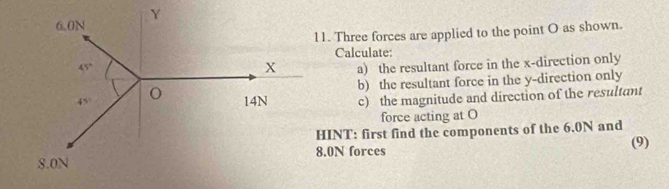 Three forces are applied to the point O as shown.
Calculate:
a) the resultant force in the x-direction only
b) the resultant force in the y-direction only
c) the magnitude and direction of the resultant
force acting at O
HINT: first find the components of the 6.0N and
(9)
8.0N forces