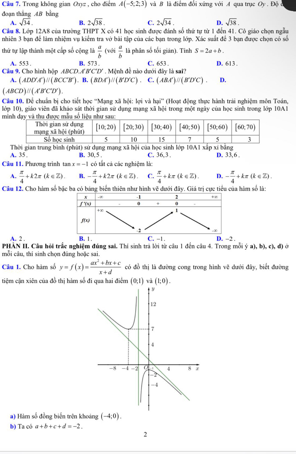 Trong không gian Oxyz , cho điểm A(-5;2;3) và B là điểm đổi xứng với A qua trục Oy . Độ ở
đoạn thắng AB bằng
A. sqrt(34). B. 2sqrt(38). C. 2sqrt(34). D. sqrt(38).
Câu 8. Lớp 12A8 của trường THPT X có 41 học sinh được đánh số thứ tự từ 1 đến 41. Cô giáo chọn ngẫu
nhiên 3 bạn để làm nhiệm vụ kiểm tra vở bài tập của các bạn trong lớp. Xác suất để 3 bạn được chọn có số
thứ tự lập thành một cấp số cộng là  a/b  (với  a/b  là phân số tối giản). Tính S=2a+b.
A. 553 . B. 573 . C. 653 . D. 613 .
Câu 9. Cho hình hộp ABCD.A' B'C'D'. Mệnh đề nào dưới đây là sai?
A. (ADD'A')//(BCC'B'). B. (BDA')//(B'D'C) C. (ABA')//(B'D'C). D.
(ABCD)//(A'B'C'D').
Câu 10. Để chuẩn bị cho tiết học “Mạng xã hội: lợi và hại” (Hoạt động thực hành trải nghiệm môn Toán,
lớp 10), giáo viên đã khảo sát thời gian sử dụng mạng xã hội trong một ngày của học sinh trong lớp 10A1
m
Thời gian trung bình (phút) sử dụng mạng xã hội của học sinh lớp 10A1 : xấp xỉ bằng
A. 35 . B. 30, 5 . C. 36, 3 . D. 33, 6 .
Câu 11. Phương trình tan x=-1 có tất cả các nghiệm là:
A.  π /4 +k2π (k∈ Z). B. - π /4 +k2π (k∈ Z) C.  π /4 +kπ (k∈ Z). D. - π /4 +kπ (k∈ Z).
Câu 12. Cho hàm số bậc ba có bảng biển thiên như hình vẽ dưới đây. Giá trị cực tiểu của hàm số là:
A. 2 . B. 1. C. -1. D. −2 .
PHÀN II. Câu hồi trắc nghiệm đúng sai. Thí sinh trả lời từ câu 1 đến câu 4. Trong mỗi ý a), b), c), d) ở
mỗi câu, thí sinh chọn đúng hoặc sai.
Câu 1. Cho hàm số y=f(x)= (ax^2+bx+c)/x+d  có đồ thị là đường cong trong hình vẽ dưới đây, biết đường
tiệm cận xiên của đồ thị hàm số đi qua hai điểm (0;1) và (1;0).
a) Hàm số đồng biến trên khoảng (-4;0).
b) Ta có a+b+c+d=-2.
2