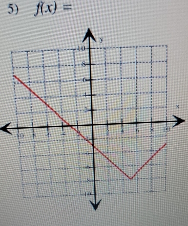 f(x)=
x