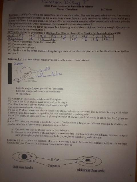 Série d'exercices sur les fonctions de relation
Niveau : Troisième M.Thiane
Exercice L; A/1°)- On enlève les hémisphères cérébraux d'un chien. Bien que ses yeux soient ouverts, il ne connsit
plus les personnes qui s'occupent de lui, ne manifeste aucune frayeur si on le menace avec le bâton et ne s'enfuit pas  ;
il reste indifférent à son entourage. Les mêmes effets se reproduisent quant on enlève seulement la substance grise des
hémisphères cérébraux. Quelle conclusion pouvez-vous tirer de ces observations ?
2° - Sur un autre chien, on détruit seulement la substance grise des lobes occipitaux. Le chien aveugle. Que pouvez
vous conclure de cette observation ?
B/ Voici le tableau du pourc
2^n). Que constate-t-on ?
3°). Que peut-on conclure ?
4°
nerveux ? a. Quelles sont les autres mesures d'hygiène que vous devez observer pour le bon fonctionnement du système
Exercice 2 : Le schéma suivant met en évidence les relations nerveuses existant :
Cese
Entre la langue (organe gustatif) et l'encéphale,
Entre les glandes salivaires sous-maxillaires
et l'encéphale.
1°) Annoter, avec précision, le schéms de l'encéphale.
2°J Dans le cas où un aliment sucré est déposé sur la langue
 □ /□   d'un chien il se met à saliver, même s'il est sourd et aveugle.
Que penser-vous de cette réaction ?
3^x) Sur un 1° chien, si on anesthésie la langue : les glandes salivaires ne sécrètent plus de salive. Remarque : il existe
3 paires de glandes salïvaire : les protides, les sous maxillaires et les sublinguales
Sur un 2^(kx) chien, on sectionne les merfs glosso-pharyngien et lingual : pas de sécrétion de salive pour les 3 paires de
glandes.
Sur un 3*** chien, on sectionne la corde du tympan. L'excitation de la langue par l'aliment provoque la sécrétion des
glandes salivaires à l'exception des glandes sous-maxillaires
a) Que concluez-vous de chaque partie de l'expérience  ?
b) Donnez un nom général à chaque organe intervenant dans le réflexe salivaire, en indiquant son rôle : langue,
nerfs glosso-pharyngien et lingual, corde du tympan, bulbe rachidien, glande salivaire.
Exercice 3 : À la suite d'un accident, Moussa a le cerveau détruit. Au cours des examens médicaux, le médecin
illumine les yeux d'une torche et constate les résultats ci-dessous.