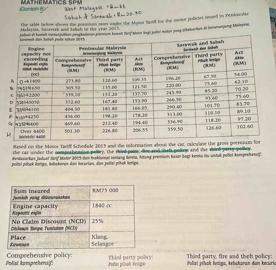 MATHEMATICS SPM 
Contoh 8 
a 
The table below shows the premium rates under the Motor Tariff for the motor policies issued in Peninsular 
Malaysia, Sarawak and Sabah in the year 2015. 
bawah menunjukkan pengkadaran premium bawah Tarif Motor bagi polisi motor yang dikeluarkan di Semenanjung Malaysia, 
Based on the Motor Tariff Schedule 2015 and the information about the car, calculat 
the car under the comprehensive policy, the third party, fire and theft policy, and the third party policy. 
Berdasarkan Jadual Tarif Motor 2015 dan maklumat tentang kereta, hitung premium kasar bagi kereta itu untuk polisi komprehensif. 
polisi pihak ketiga, kebakaran dan kecurian, dan polisi pihak ketiga. 
Comprehensive policy: Third party policy: Third party, fire and theft policy: 
Polisi komprehensif: Polisi pihak ketiga: Polisi pihak ketiga, kebakaran dan kecuric