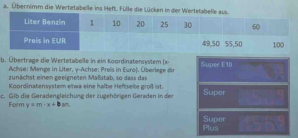 Übernimm die Wertetabelle ins Heft. Fülle die Lücken in 
b. Übertrage die Wertetabelle in ein Koordinatensystem (x - 
Achse: Menge in Liter, y -Achse: Preis in Euro). Überlege dir 
zunächst einen geeigneten Maßstab, so dass das 
Koordinatensystem etwa eine halbe Heftseite groß ist. 
c. Gib die Geradengleichung der zugehörigen Geraden in der 
Form y=m· x+ban.