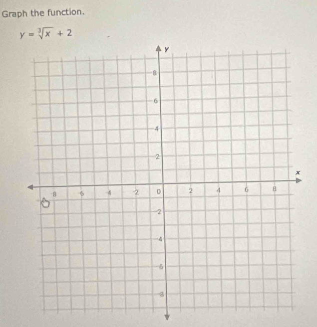 Graph the function.
y=sqrt[3](x)+2