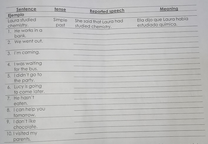 Sentence tense Meaning 
Ejemplo Reported speech 
Laura studied Simple She said that Laura had Ella dijo que Laura había 
chemistry. past studied chemistry. estudiado química. 
1. He works in a 
_ 
_ 
bank. 
_ 
_ 
2. We went out._ 
_ 
3. I'm coming. 
_ 
_ 
_ 
_ 
1. I was waiting 
for the bus. 
5. I didn't go to 
_ 
_ 
the party. 
_ 
_ 
6. Lucy is going 
_ 
to come later. 
_ 
7. He hasn't 
_ 
eaten. 
8. I can help you 
tomorrow. 
_ 
_ 
9. I don't like 
_ 
_ 
chocolate. 
_ 
10. I visited my 
parents.