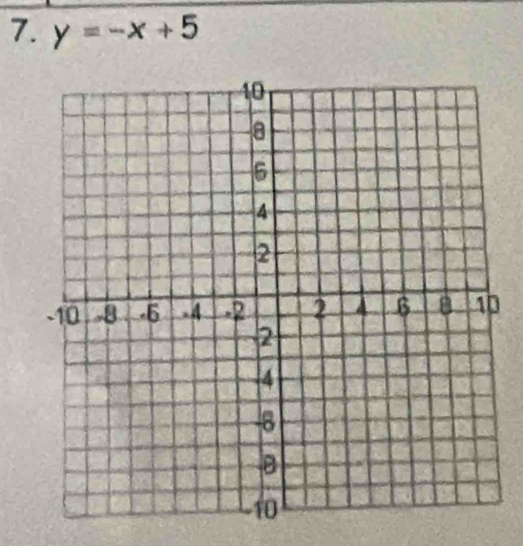 y=-x+5