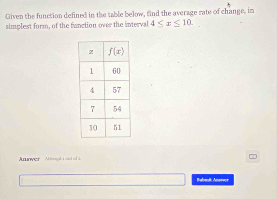 Given the function defined in the table below, find the average rate of change, in
simplest form, of the function over the interval 4≤ x≤ 10.
Answer Attempt 1 out of 2
Submit Answer