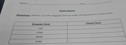 Name _Date 
_ 
Plural Nouns 
Directions; Add an -s to the singular form to make the plural form of the noun