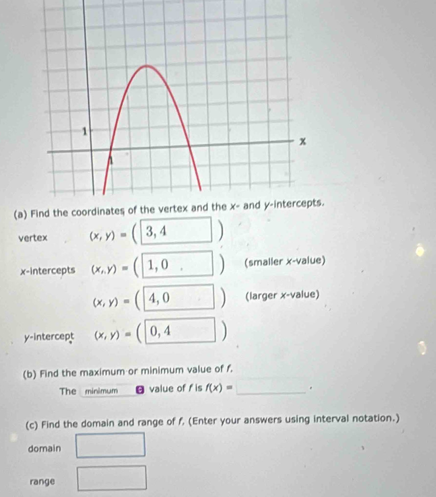 Find the coordinates of the vertex and the.
vertex (x,y)=(□ 3,4)
x-intercepts (x,y)=(1,0,□ ) (smaller x-value)
(x,y)=(4,0) (larger x-value)
y-intercept (x,y)=(0,4)
(b) Find the maximum or minimum value of f,
The minimum value of f is f(x)= __.
(c) Find the domain and range of f, (Enter your answers using interval notation.)
domain^
range