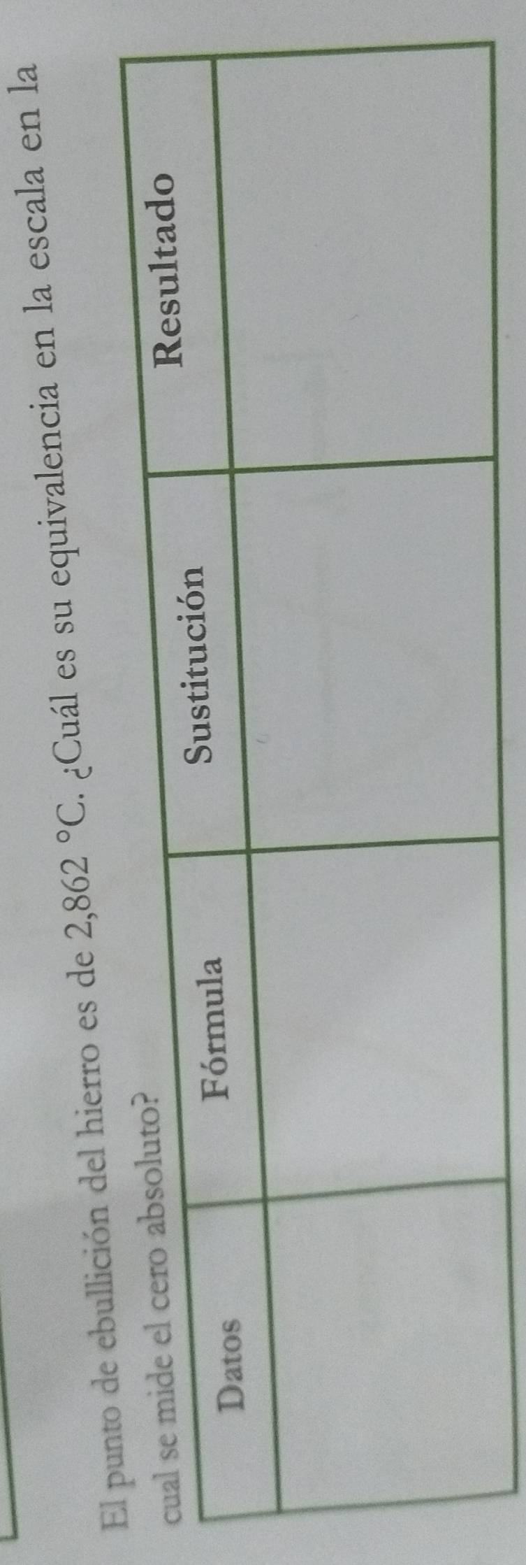 de ebullición del hierro es de 2,862°C. ¿Cuál es su equivalencia en la escala en la