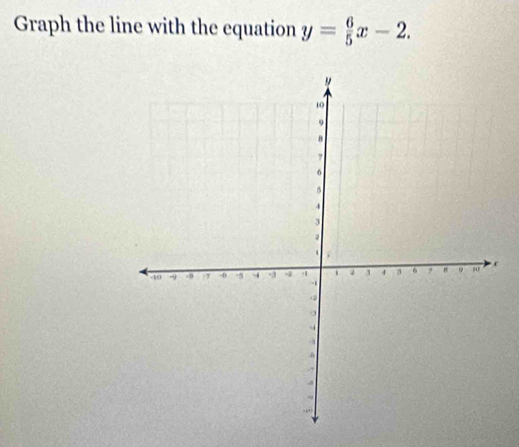 Graph the line with the equation y= 6/5 x-2. 
(