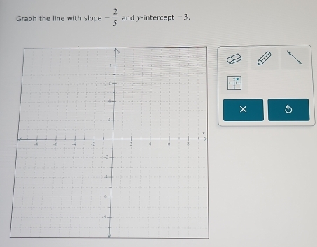 Graph the line with slope - 2/5  and y-intercept - 3. 
×