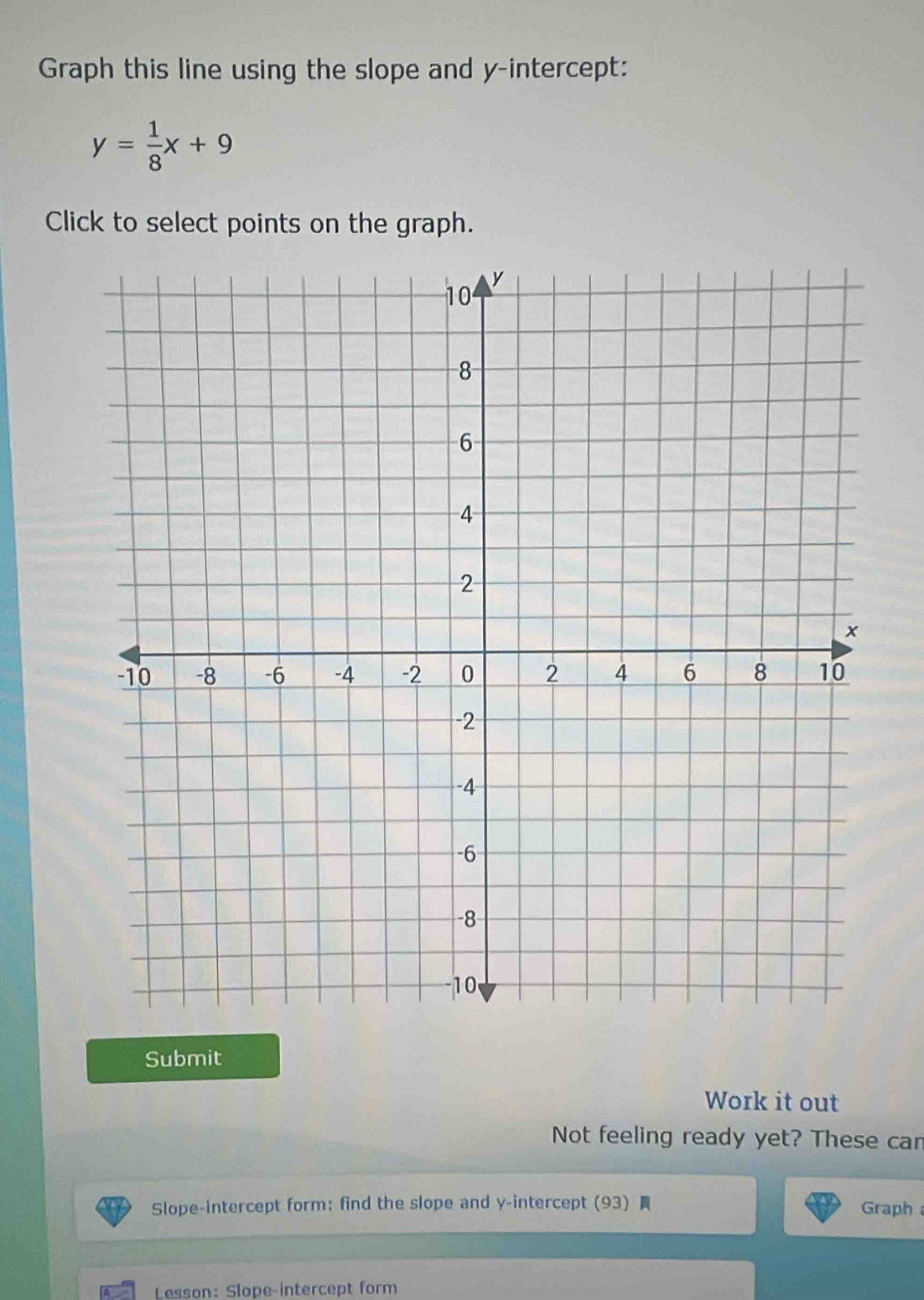 Graph this line using the slope and y-intercept:
y= 1/8 x+9
Click to select points on the graph. 
Submit 
Work it out 
Not feeling ready yet? These can 
Slope-intercept form: find the slope and y-intercept (93) Graph 
Lesson: Slope-intercept form