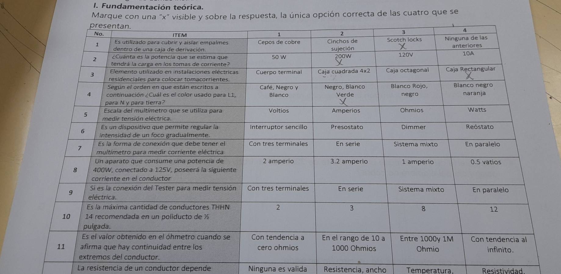 Fundamentación teórica.
Marque con una "x" visible y sobre la respuesta, la única opción correcta de las cuatro que se
La resistencía de un conductor depende Ninguna es valida Resistencia, ancho Temperatura, Resistividad.