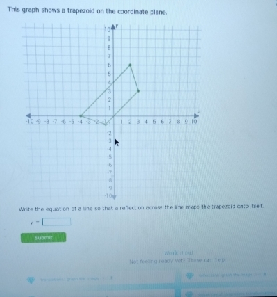 This graph shows a trapezoid on the coordinate plane. 
Write the equation of a line so that a reflection across the line maps the trapezoid onto itself.
y=□
Submit 
Work it out 
Not feeling ready yet? These can help. 
ratem groh t ae ; ; ; ; he i . ; B