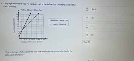 The graph shows the cost for renting a cab at the Yellow Cab Company and the Blue 
Cab Company. so so 
Yollow Cab vs Dlue Cab
20
18; 16
$1
Yeflow Cab
17 =.----
10
$3.

7
$2
1 4 9 10 12 14 16 10 2 Clear All 
Distance Traveled (miles) 
What is the rate of change of the cost with respect to the number of miles for the 
Yellow Cab Company?