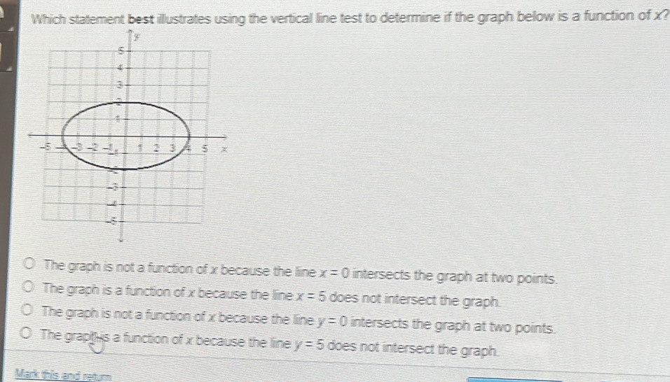 Which statement best illustrates using the vertical line test to determine if the graph below is a function of x?
The graph is not a function of x because the line x=0 intersects the graph at two points.
The graph is a function of x because the line x=5 does not intersect the graph.
The graph is not a function of x because the line y=0 intersects the graph at two points.
The grapths a function of x because the line y=5 does not intersect the graph.
Mark this and retur