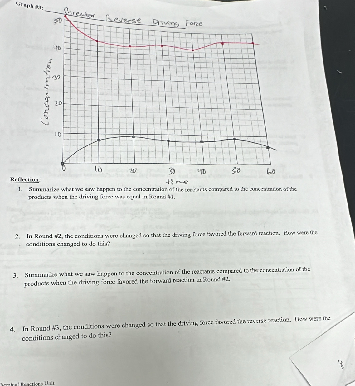 Graph #3: 
2. In Round #2, the conditions were changed so that the driving force favored the forward reaction. How were the 
conditions changed to do this? 
3. Summarize what we saw happen to the concentration of the reactants compared to the concentration of the 
products when the driving force favored the forward reaction in Round #2. 
4. In Round #3, the conditions were changed so that the driving force favored the reverse reaction. How were the 
conditions changed to do this? 
hemical Reactions Unit