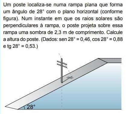 Um poste localiza-se numa rampa plana que forma
um ângulo de 28° com o plano horizontal (conforme
figura). Num instante em que os raios solares são
perpendiculares à rampa, o poste projeta sobre essa
rampa uma sombra de 2,3 m de comprimento. Calcule
a altura do poste. (Dados: sen 28°=0,46,cos 28°=0,88
tg 28°=0,53.)