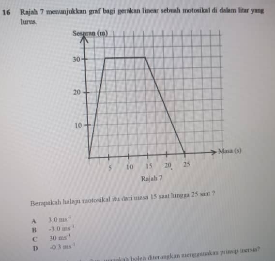 Rajah 7 menunjukkan graf bagi gerakan linear sebuah motosikal di dalam litar yang
lurus.
Berapakah halaju motosikal itu dari masa 15 saat hingga 25 saat ?
A 3.0ms^(-1)
B -3.0ms^(-1)
C 30ms^(-1)
D -0.3ms^(-1)
mnakah boleh diterangkan menggunakan prinsip inersia?