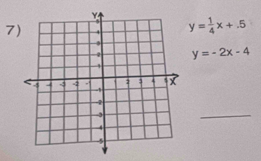 7
y= 1/4 x+.5
y=-2x-4
_