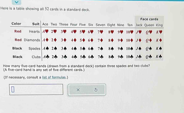 Here is a table showing all 52 cards in a standard deck. 
Face cards 
How many five-card hands (drawn from a standard deck) contain three spades and two clubs? 
(A five-card hand is any set of five different cards.) 
(If necessary, consult a list of formulas.) 
× 5