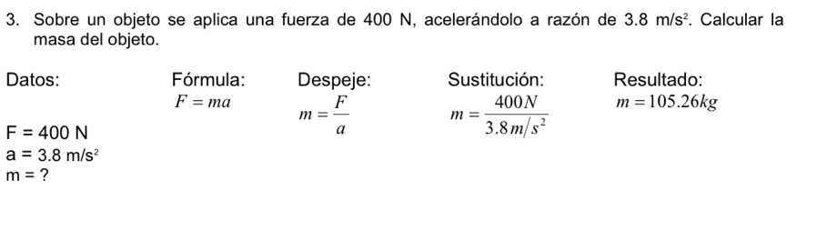 Sobre un objeto se aplica una fuerza de 400 N, acelerándolo a razón de 3.8m/s^2. Calcular la 
masa del objeto. 
Datos: Fórmula: Despeje: Sustitución: Resultado:
F=ma m= F/a 
F=400N
m= 400N/3.8m/s^2  m=105.26kg
a=3.8m/s^2
m= ?